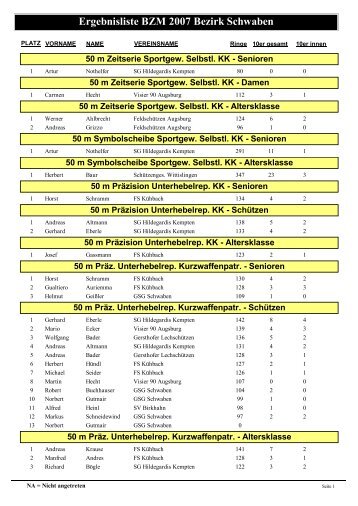 Ergebnisliste BZM 2007 Bezirk Schwaben - grosskaliberfreunde.de