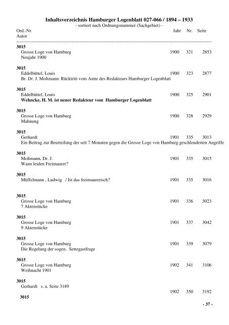 Inhaltsverzeichnis Hamburger Logenblatt 027-066 / 1894 – 1933