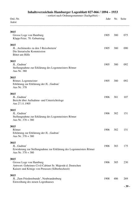Inhaltsverzeichnis Hamburger Logenblatt 027-066 / 1894 – 1933