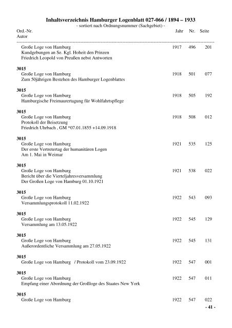 Inhaltsverzeichnis Hamburger Logenblatt 027-066 / 1894 – 1933