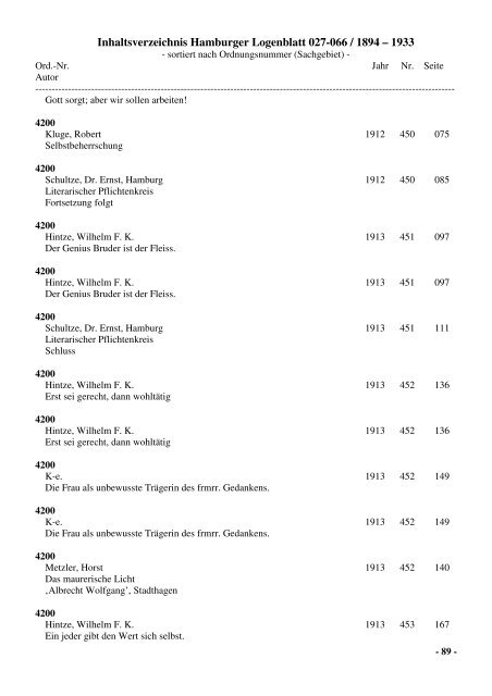 Inhaltsverzeichnis Hamburger Logenblatt 027-066 / 1894 – 1933