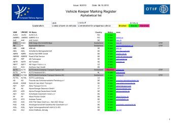 Vehicle Keeper Marking Register - Transportstyrelsen