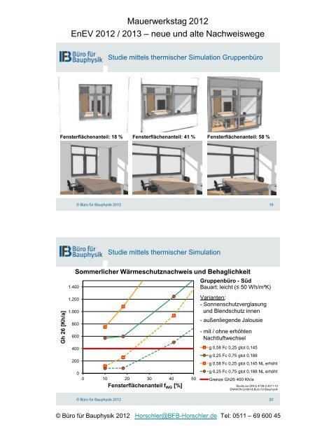 EnEV 2012 / 2013 – neue und alte Nachweiswege