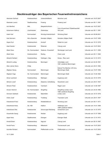 komplette Liste der Steckkreuzempfänger seit 1956 - LFV Bayern