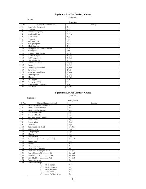 Dip-In-Medical Nitimala.pdf - BTEB