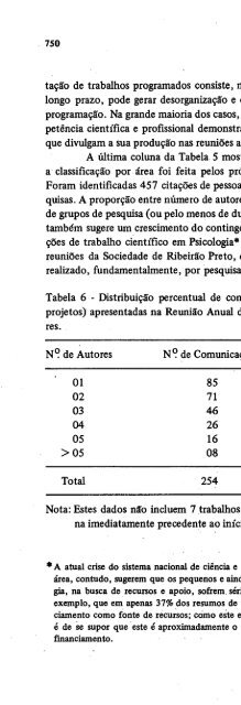 j *@ - Sociedade Brasileira de Psicologia