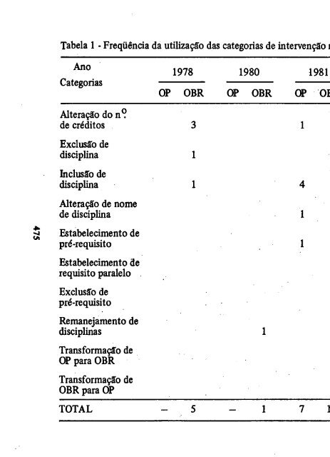 j *@ - Sociedade Brasileira de Psicologia