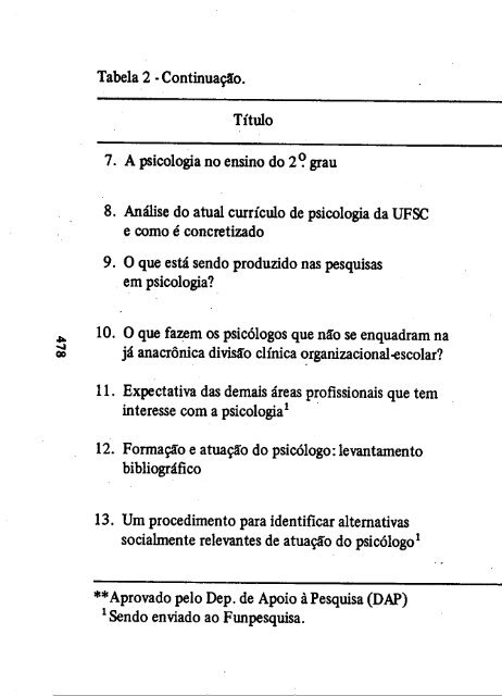 j *@ - Sociedade Brasileira de Psicologia