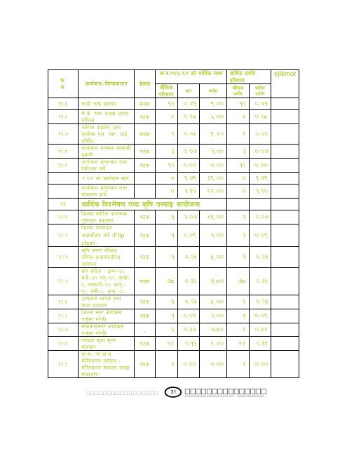 Download Complete Booklet - Agriextension.gov.np