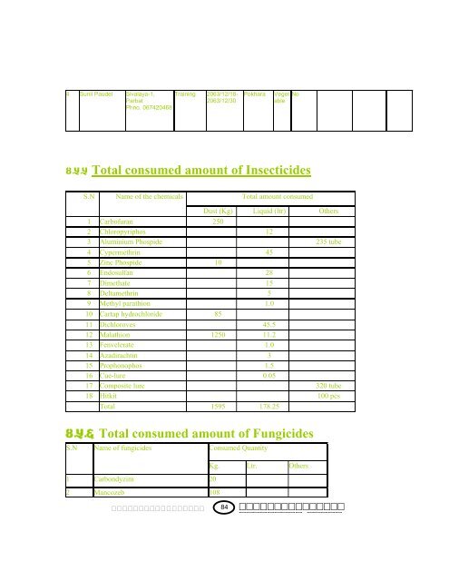 Download Complete Booklet - Agriextension.gov.np