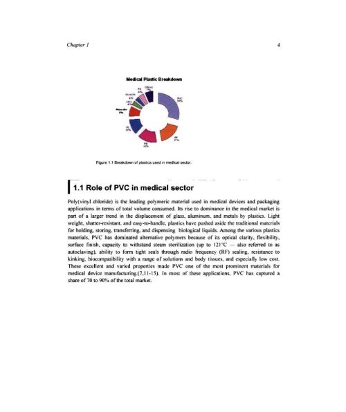 Studies on Metallocene Polyolefin and Polyvinyl Chloride for Blood ...
