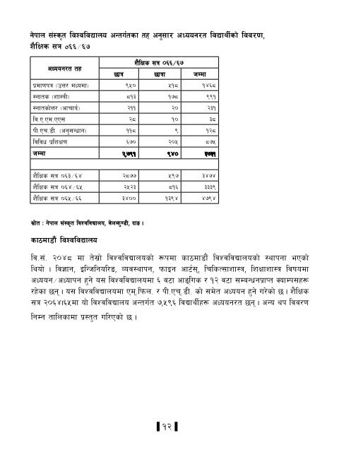 Statistical Bulletin - Central Bureau of Statistics