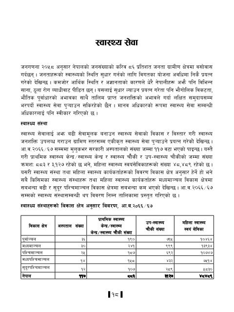 Statistical Bulletin - Central Bureau of Statistics