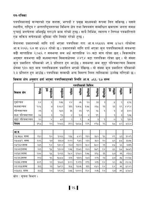 Statistical Bulletin - Central Bureau of Statistics