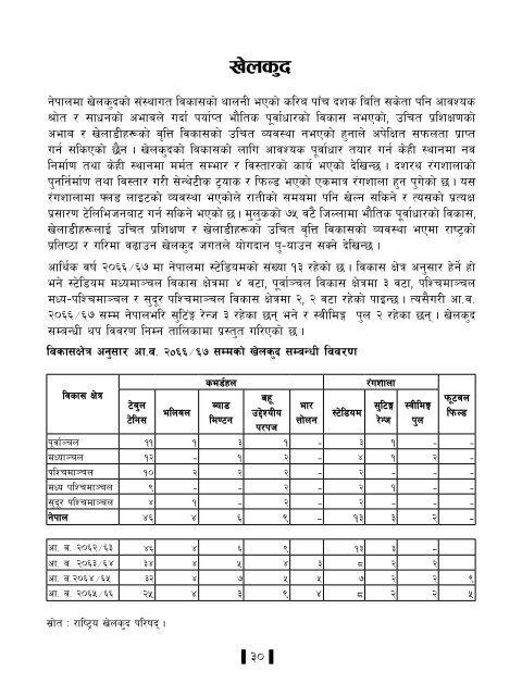 Statistical Bulletin - Central Bureau of Statistics