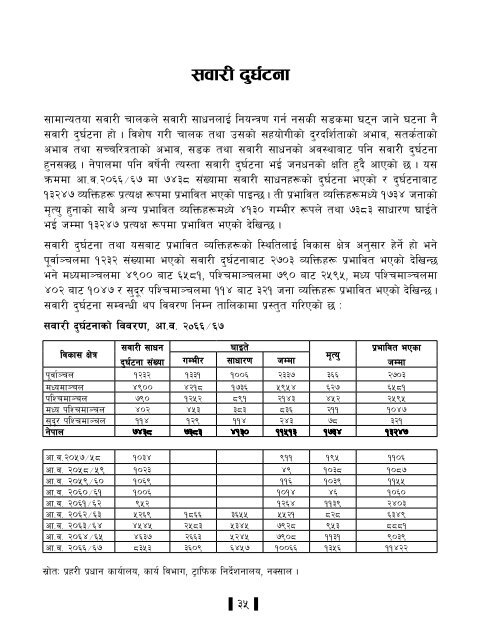 Statistical Bulletin - Central Bureau of Statistics