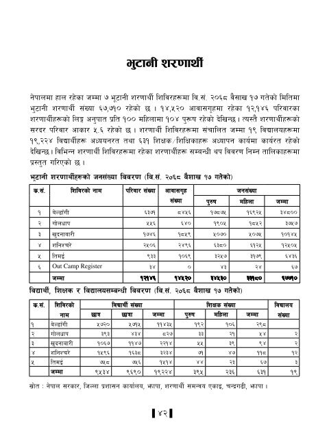 Statistical Bulletin - Central Bureau of Statistics