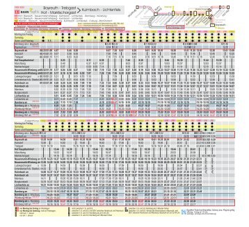 Bahnfahrplan 2010/2011 - Landkreis Kulmbach