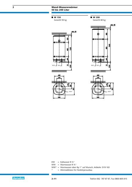 2 Wand-Wassererwärmer - Domotec AG