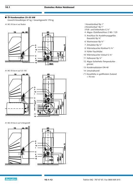 10.1 Brennwert- Heizkessel für Öl - Domotec AG