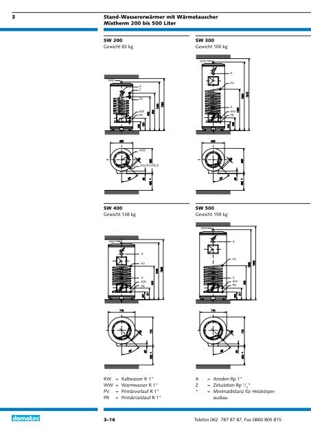 3 Stand-Wassererwärmer 200 bis 500 Liter - Domotec AG