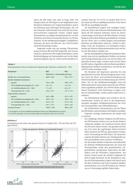 Bulletin des médecins suisses Bollettino dei medici svizzeri ...