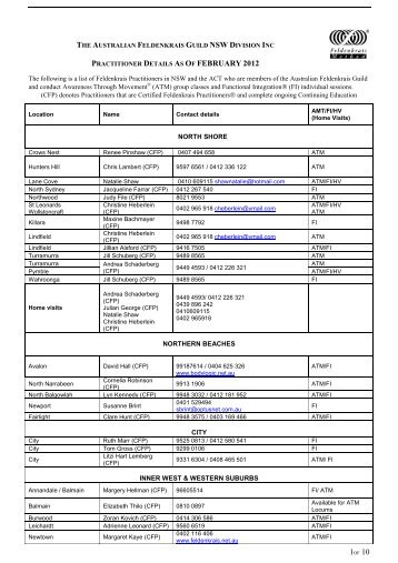 New South Wales and ACT.pdf - Australian Feldenkrais Guild