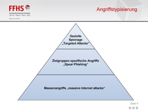 Angriff auf eine Firma