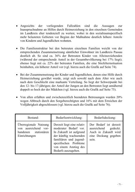 Jugendhilfeplan des Landkreises Passau ... - Landkreis Passau