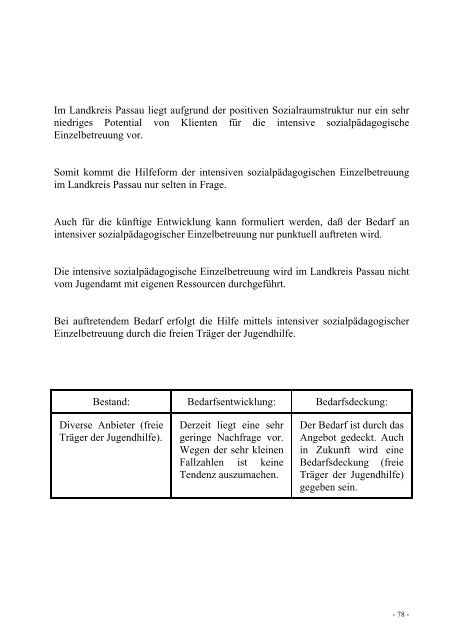 Jugendhilfeplan des Landkreises Passau ... - Landkreis Passau