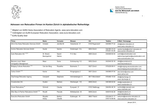 Relocation Firmen im Kanton Zürich - Amt für Wirtschaft und Arbeit ...