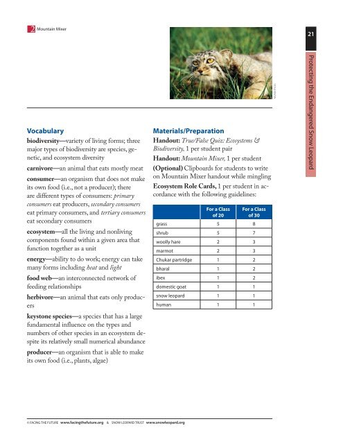 Download the 7 Mb PDF file - Snow Leopard Trust