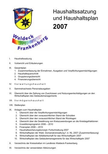 Haushaltssatzung und Haushaltsplan 2007 - im Landkreis Waldeck ...