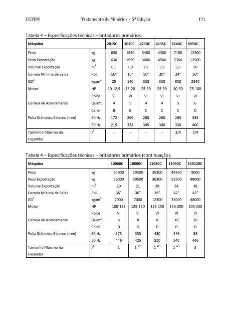 Tratamento de Minérios.pdf