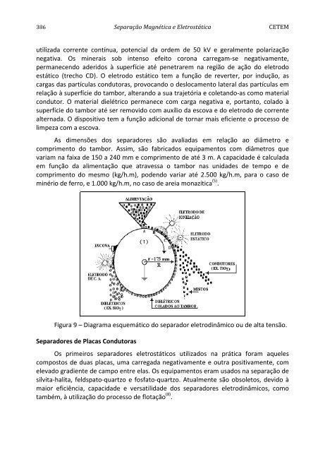 Tratamento de Minérios.pdf