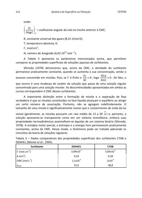 Tratamento de Minérios.pdf