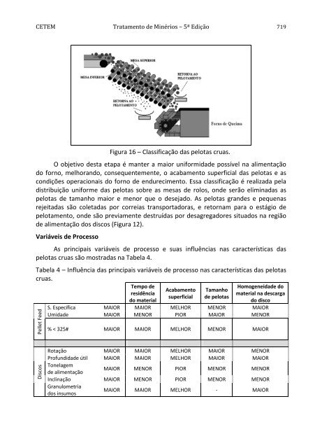 Tratamento de Minérios.pdf