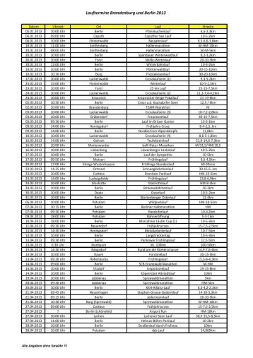 Lauftermine Brandenburg und Berlin 2013