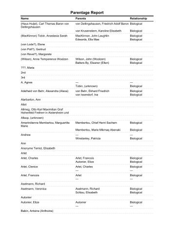 Parentage Report 2012 - Tobyns.com