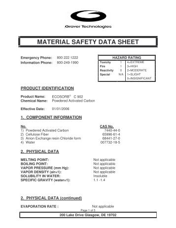 MSDS C 902 - Graver Technologies