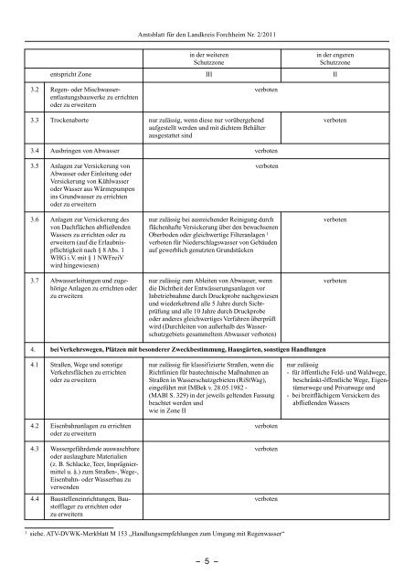 Amtsblatt - Landkreis Forchheim