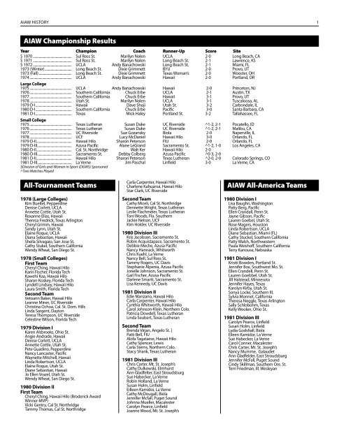 AIAW Championship Results All-Tournament Teams AIAW ... - NCAA