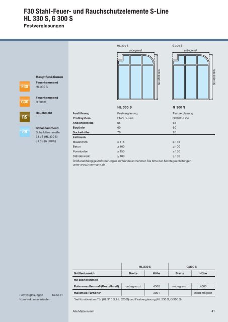 Katalog Feuer- und Rauchschutzabschlüsse - Hörmann