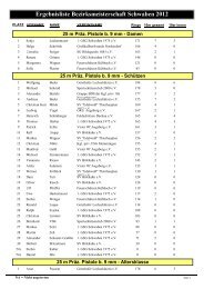Ergebnisliste Bezirksmeisterschaft Schwaben 2012