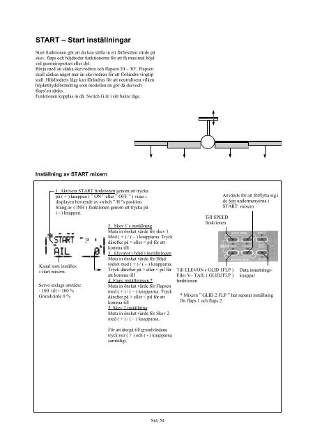 Manual - Minicars Hobby AB