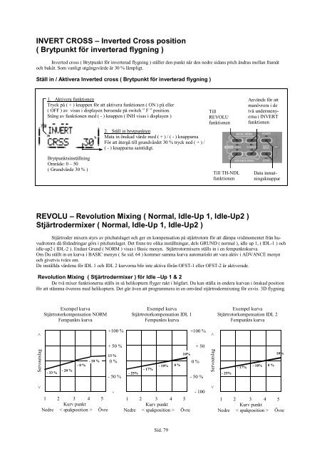 Manual - Minicars Hobby AB