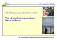 Vom Ist- zum Sollzustand mit dem Wertstrom-Design - AWF ...