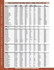 Dirt Bike Cross Reference Chart - TheMotoStop!