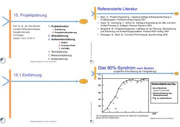 15-projektplanung-2x.. - Www-st.inf.tu-dresden.de