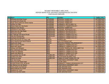 Backup of tarikh lahir 2011.xlk